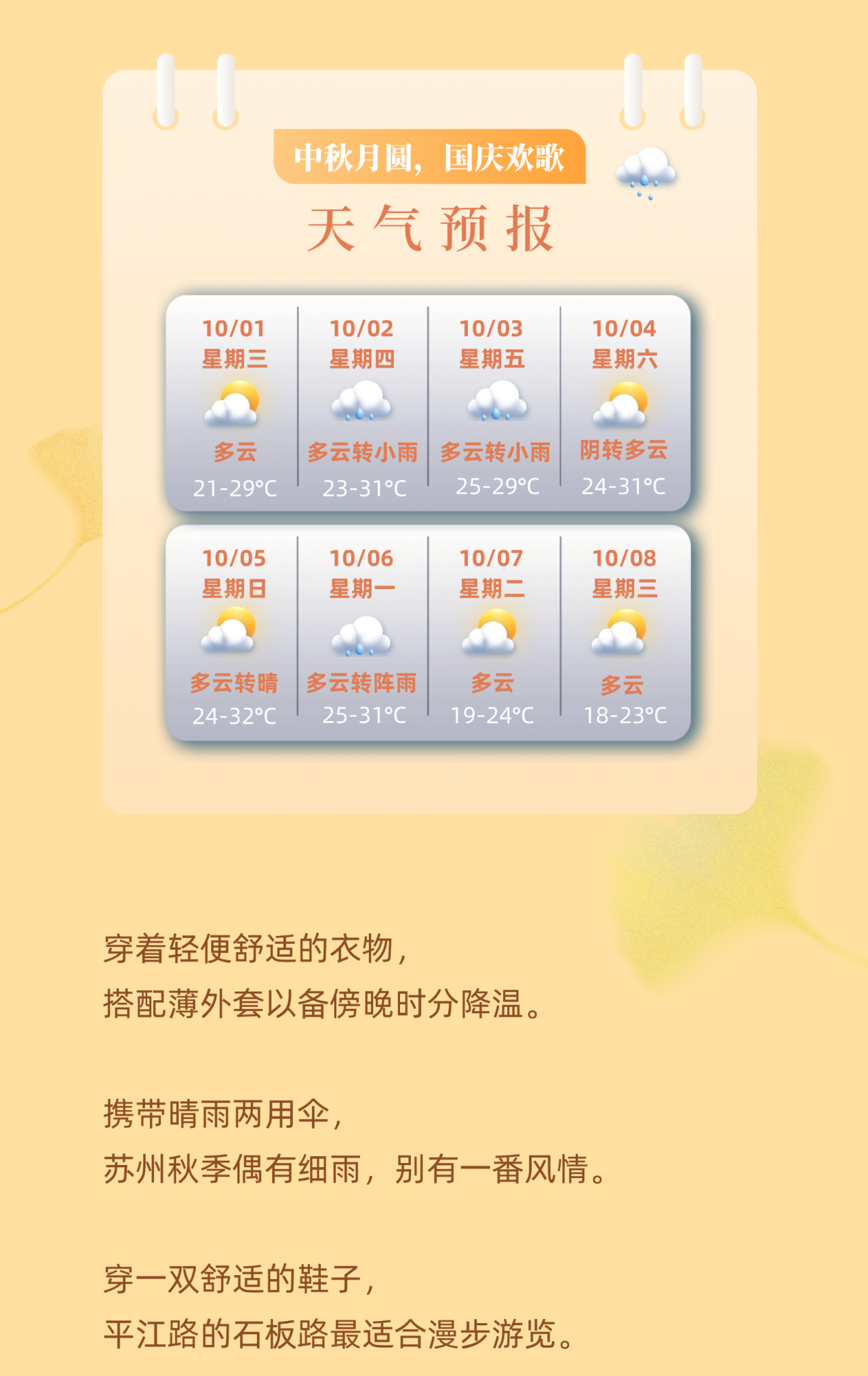 您的国庆假期即将开启！一键get出行指南