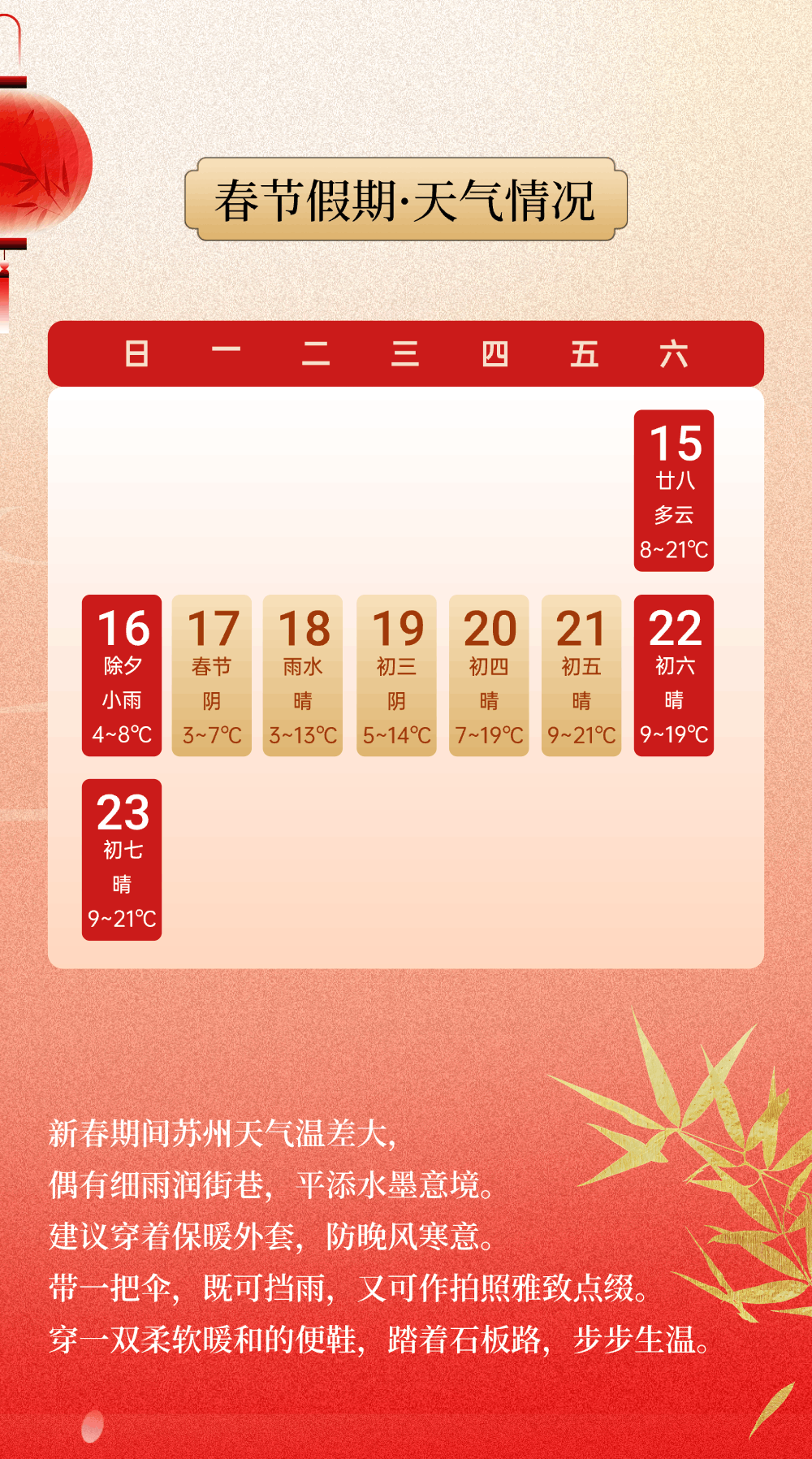 平江路出行指南｜您的春节之旅即将开启！