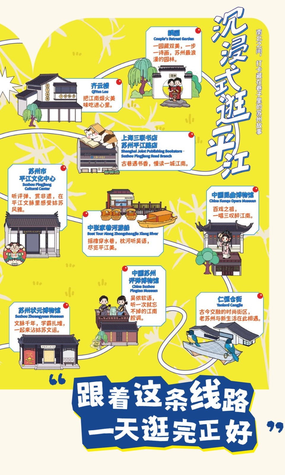 这份平江路新版手绘地图，藏着你想要的整个江南！