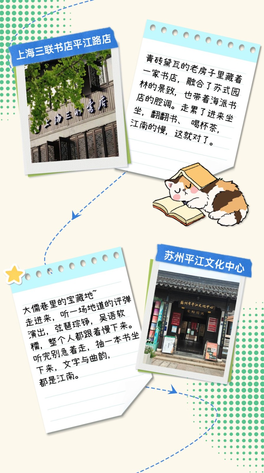 这份平江路新版手绘地图，藏着你想要的整个江南！